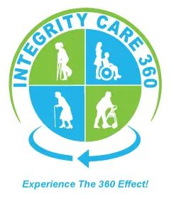 integritycare